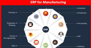 ERP software for manufacturing companies with complex processes