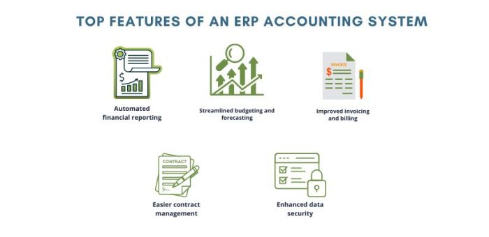 How to integrate ERP software with existing accounting systems