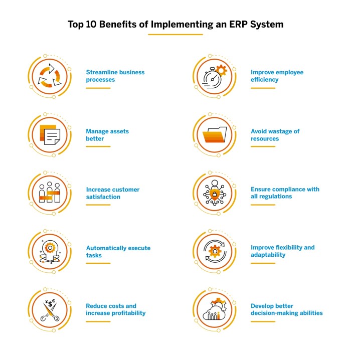 Benefits of implementing an ERP system for service businesses