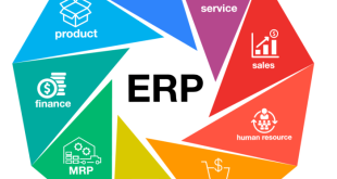 ERP systems for retail businesses