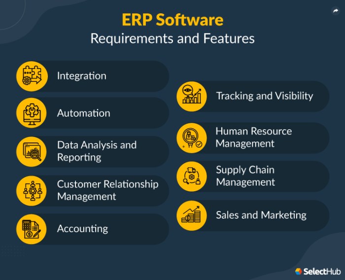 Key features to consider when evaluating ERP software options