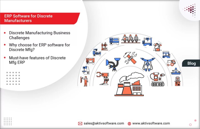 Choosing the right ERP software for manufacturing companies