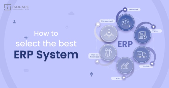 Choosing the right ERP system for your business