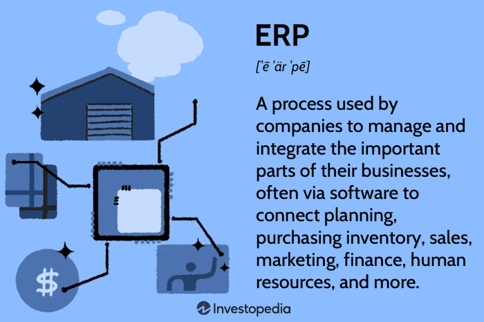 The impact of ERP on financial reporting and data accuracy