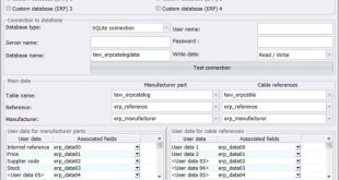 Erp advantages integrating modules