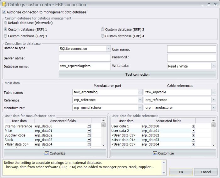 Erp advantages integrating modules