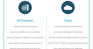 What are the advantages of cloud-based ERP systems over traditional on-premise solutions